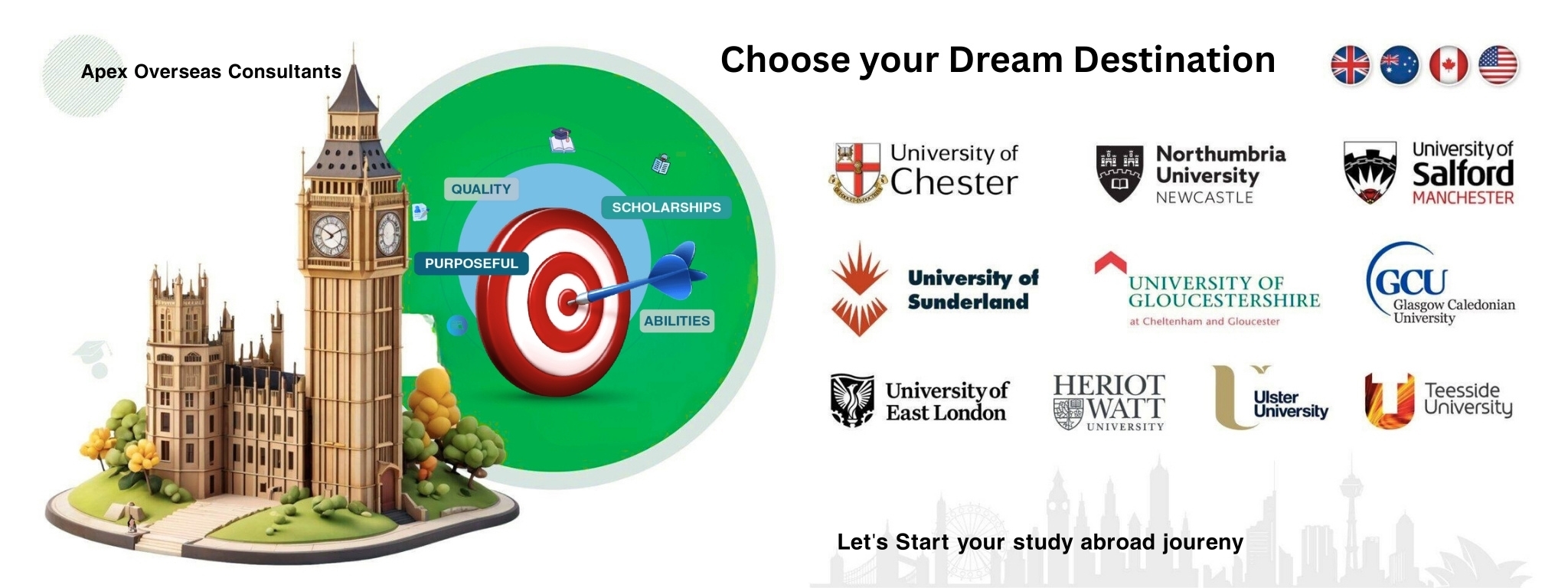 Apex Overseas Consultants (1)